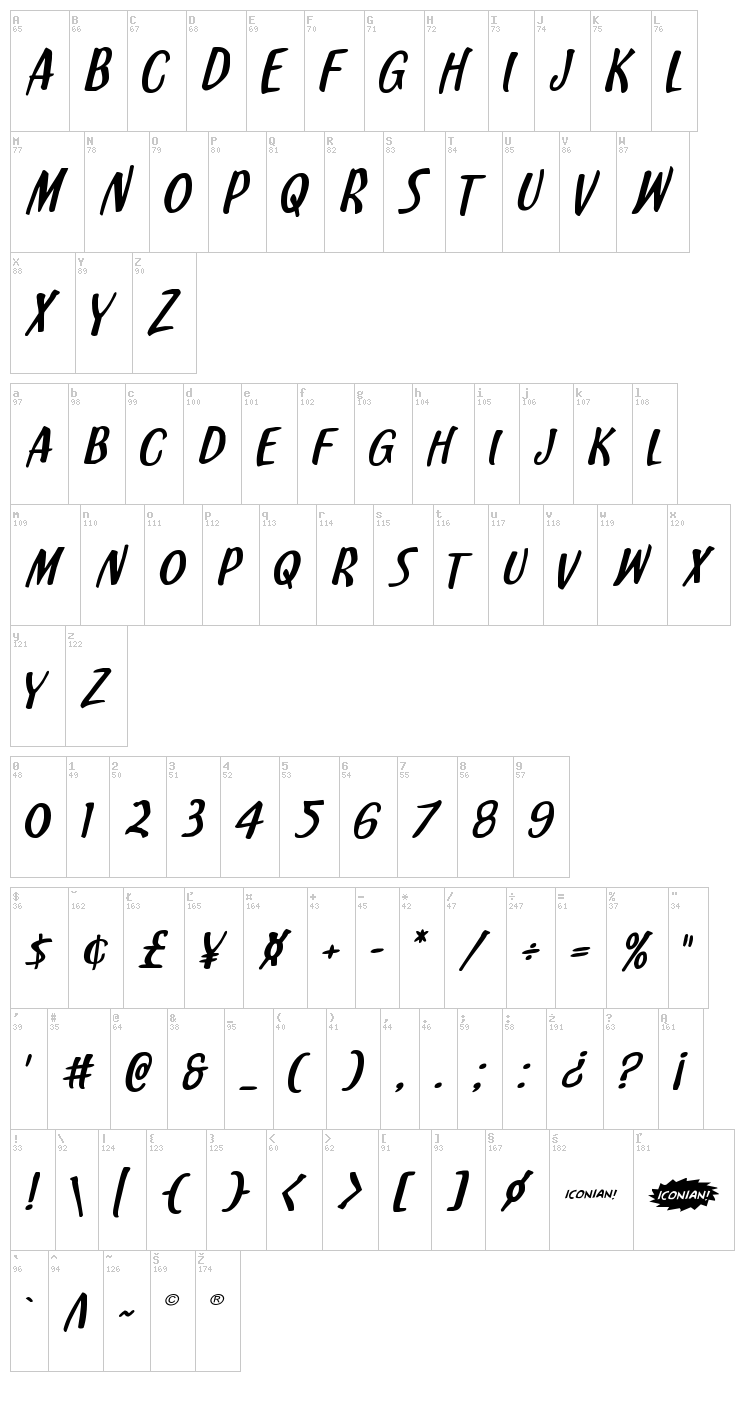 Kennebunkport font map