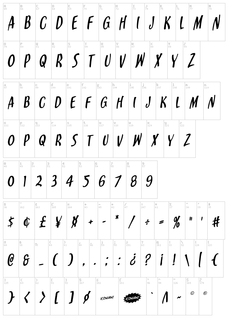 Kennebunkport font map