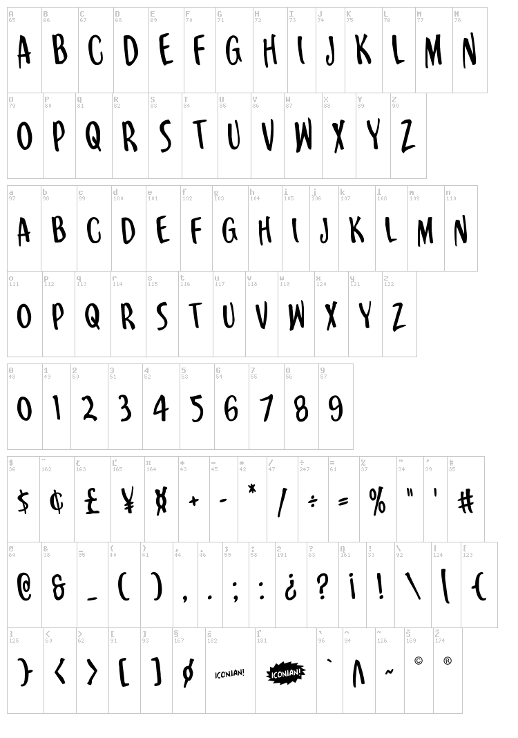 Kennebunkport font map