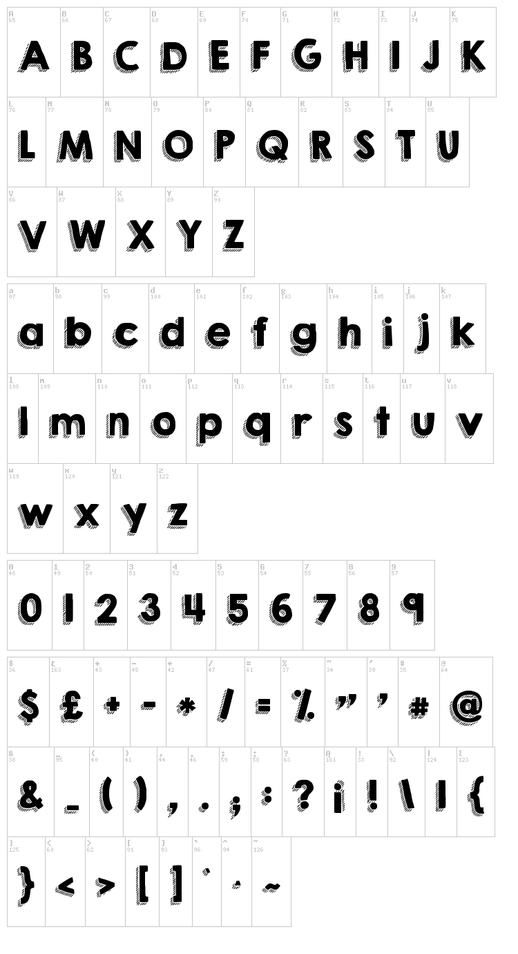 KG Happy font map