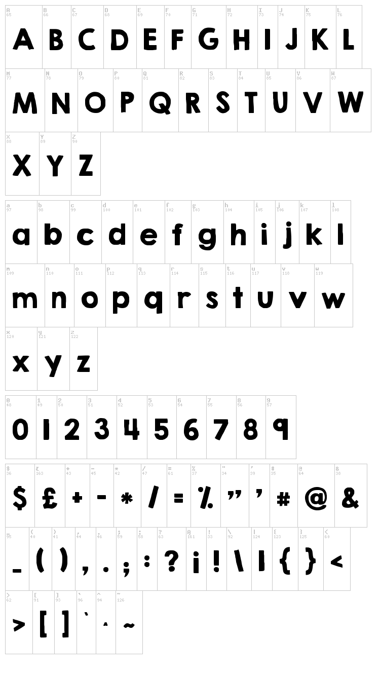 KG Happy font map