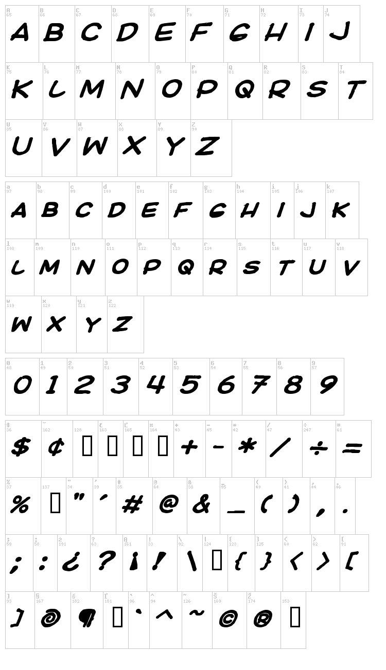 Ki Comic font map