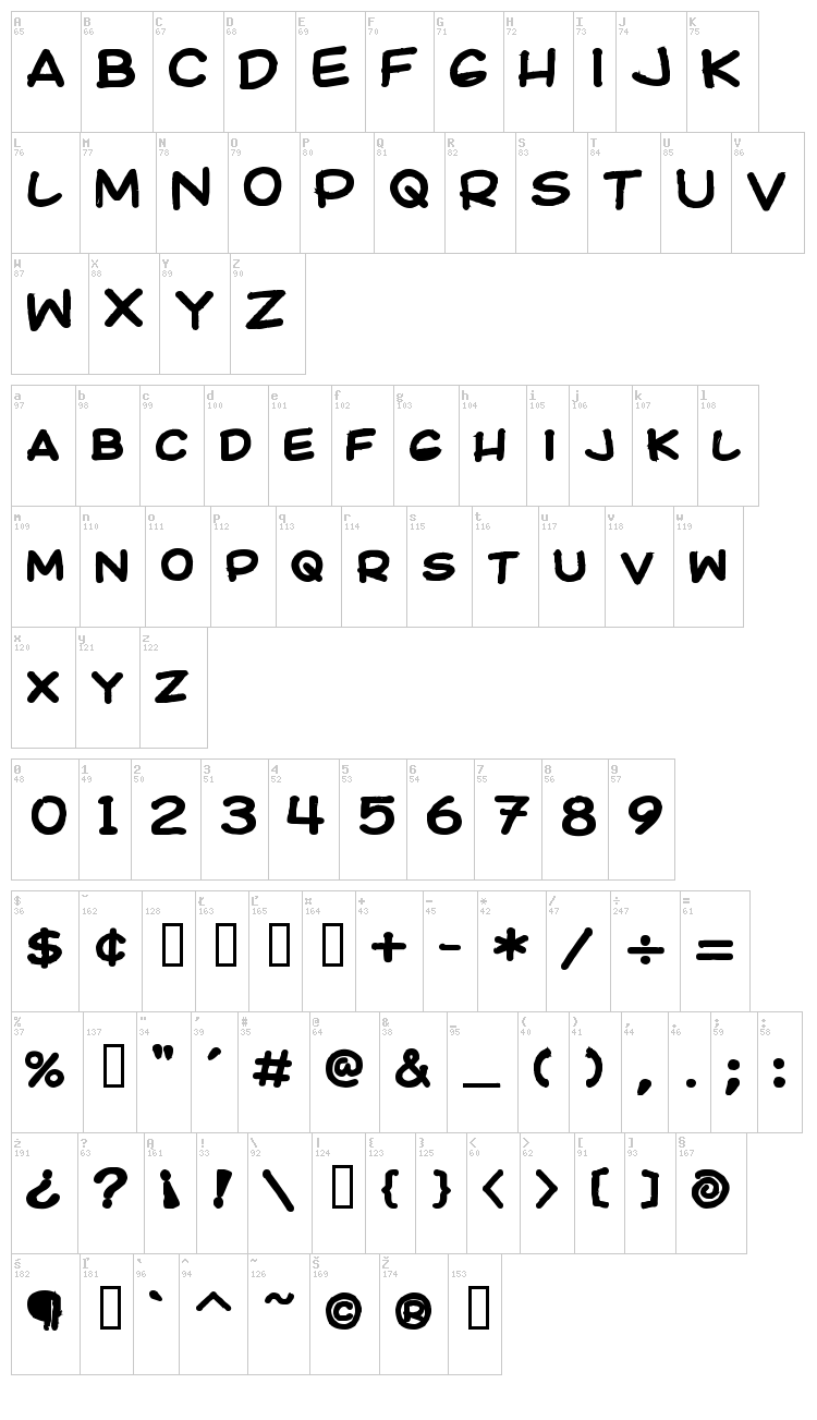 Ki Comic font map