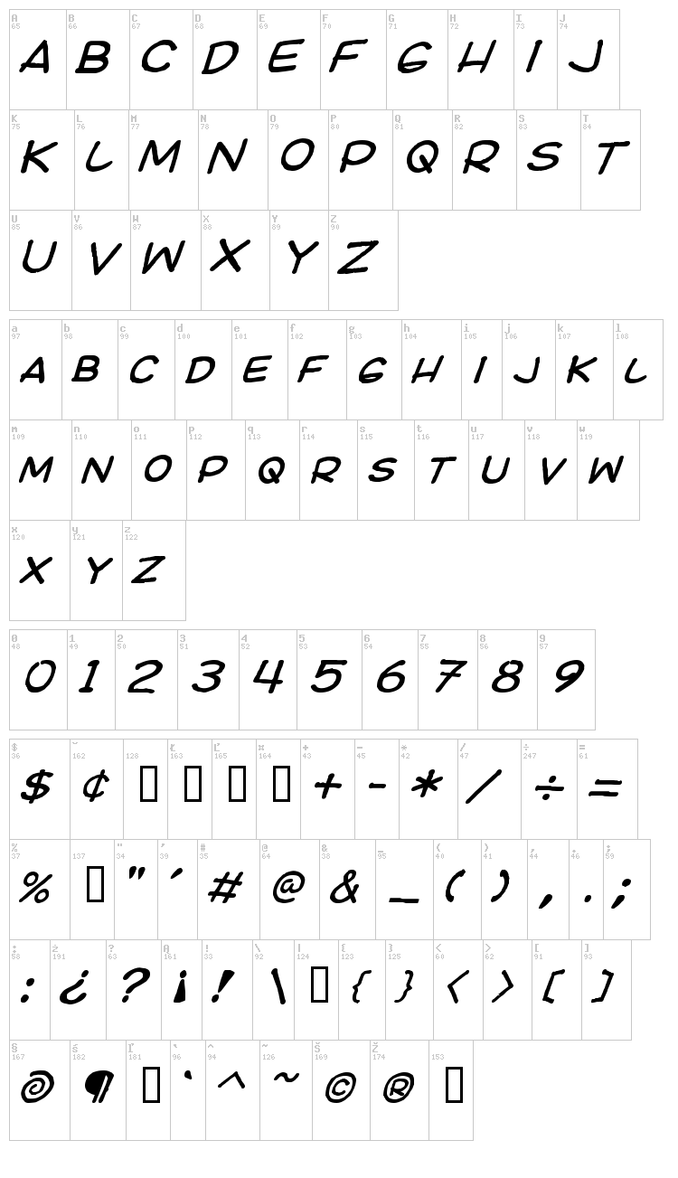 Ki Comic font map