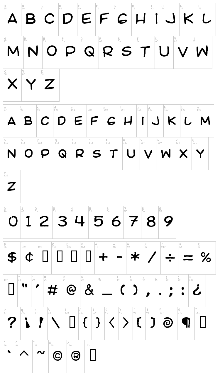 Ki Comic font map