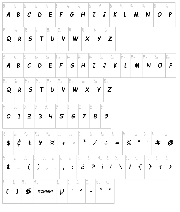 Kid Cobalt font map