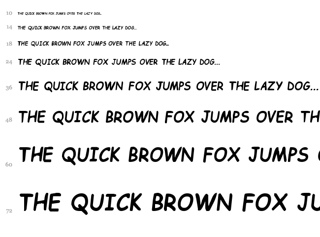 Kid Cobalt font waterfall