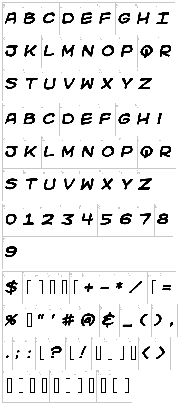 Kid Kosmic font map