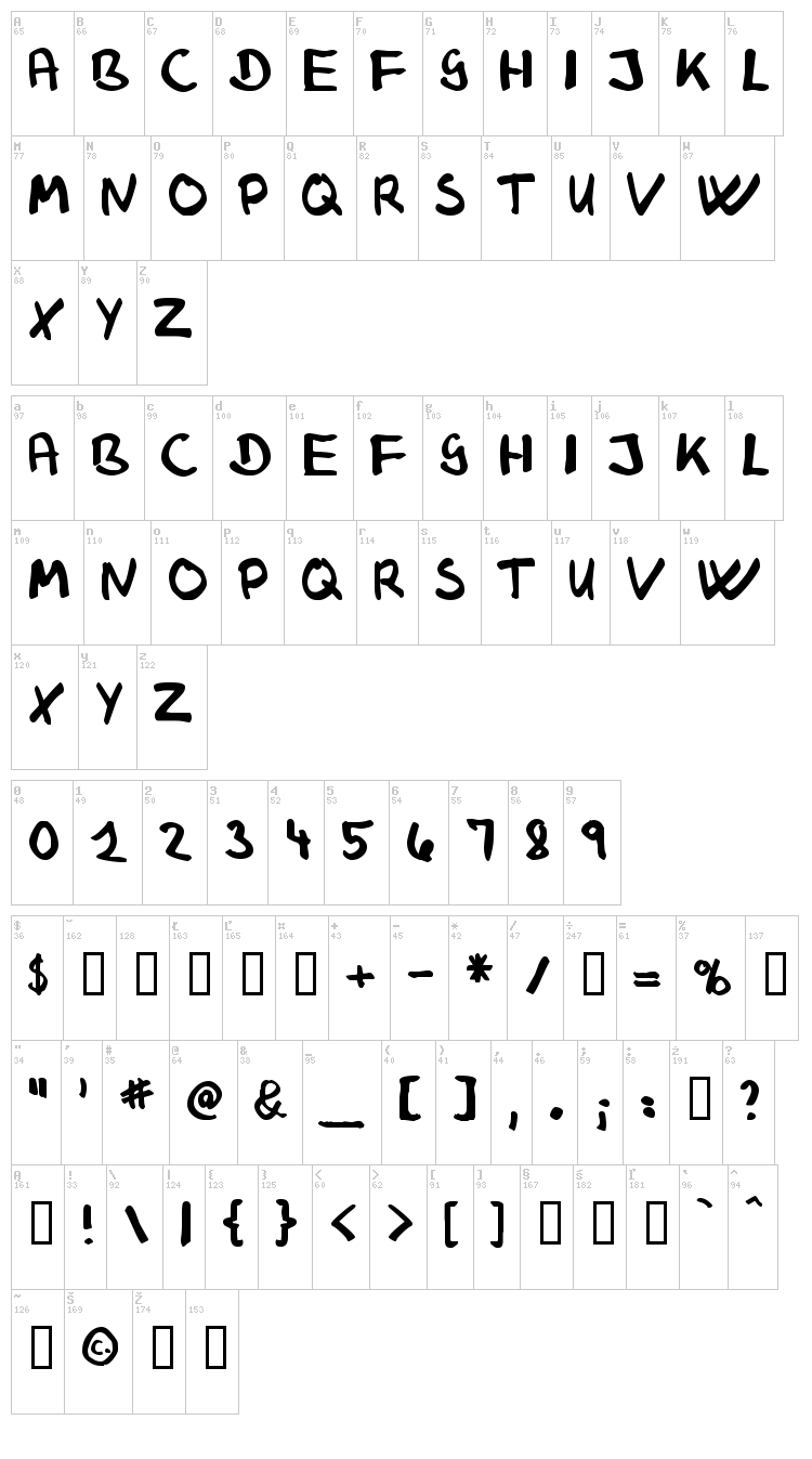 Klaus Johansen font map