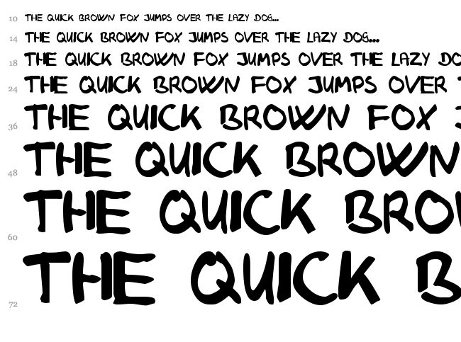 Klaus Johansen font waterfall