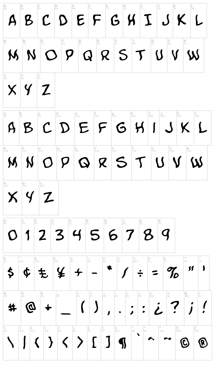 Komika Boo font map