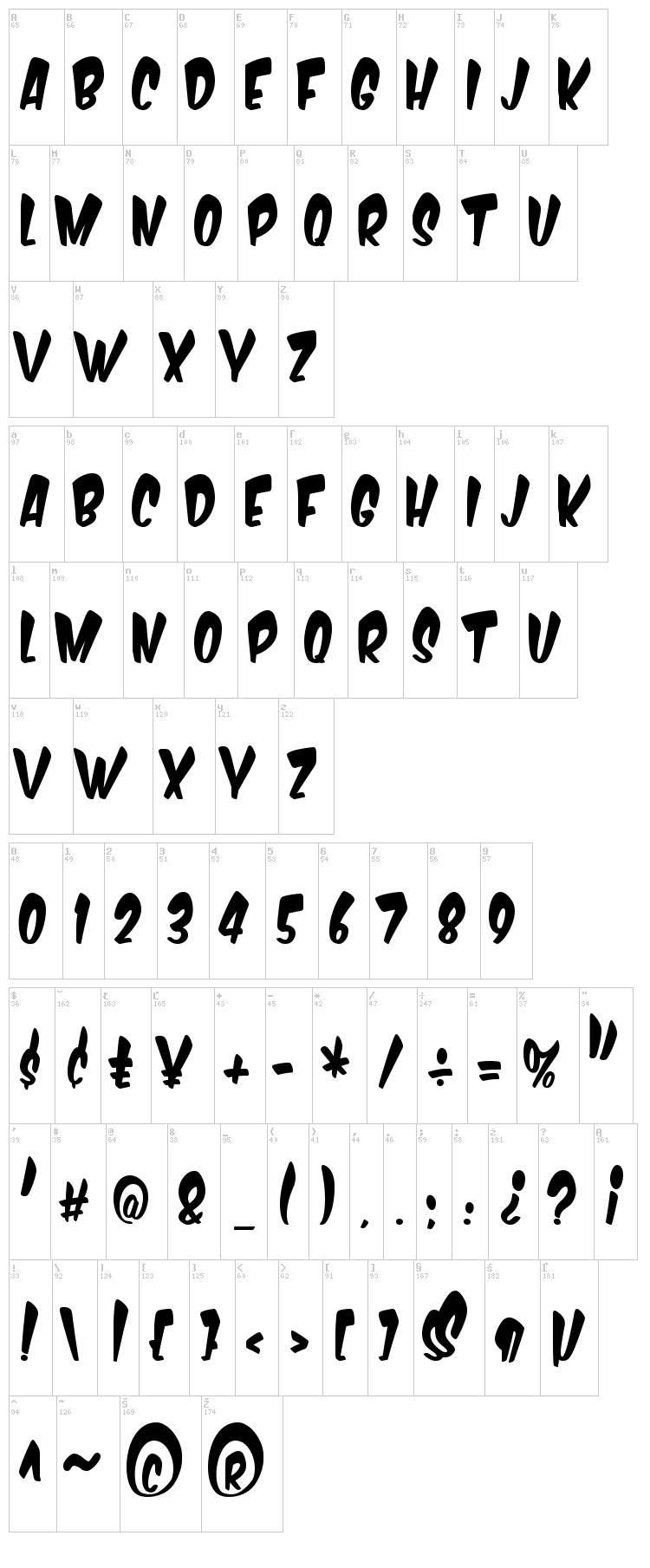 Komika Boogie font map