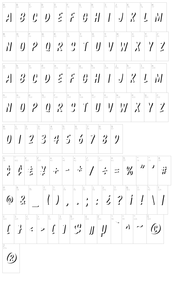 Komika Boss font map