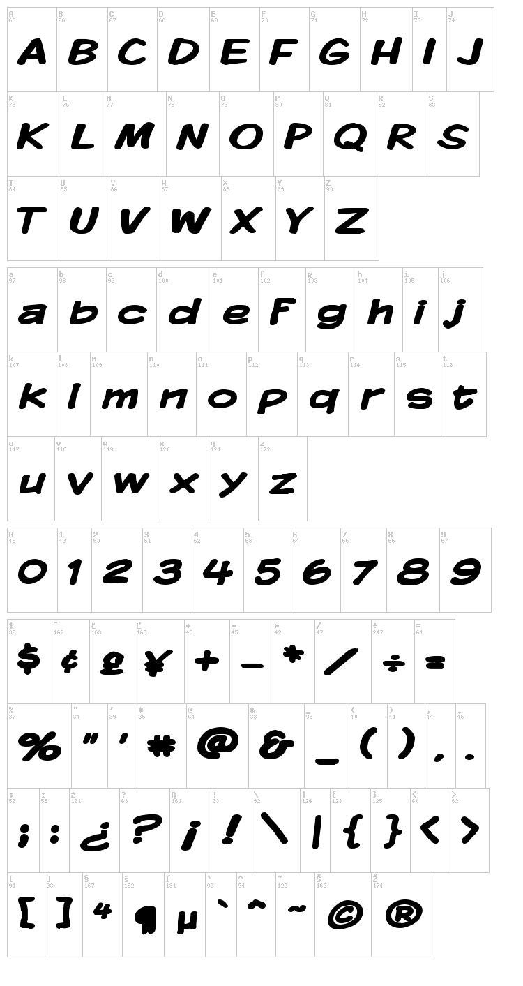 Komika Display font map