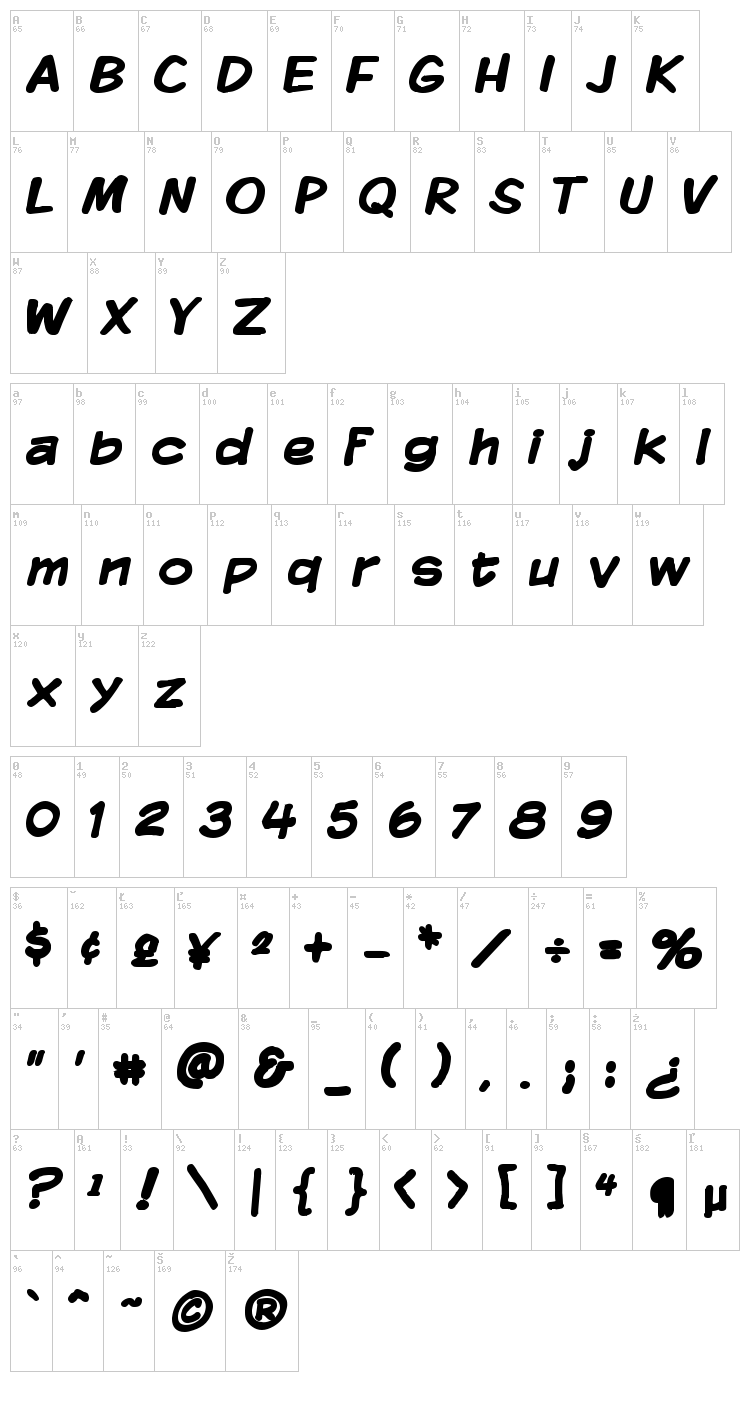 Komika Display font map