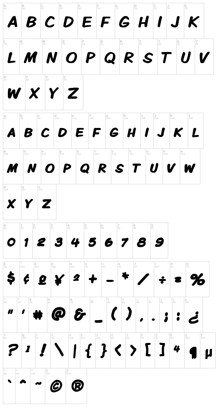 Komika Display font map
