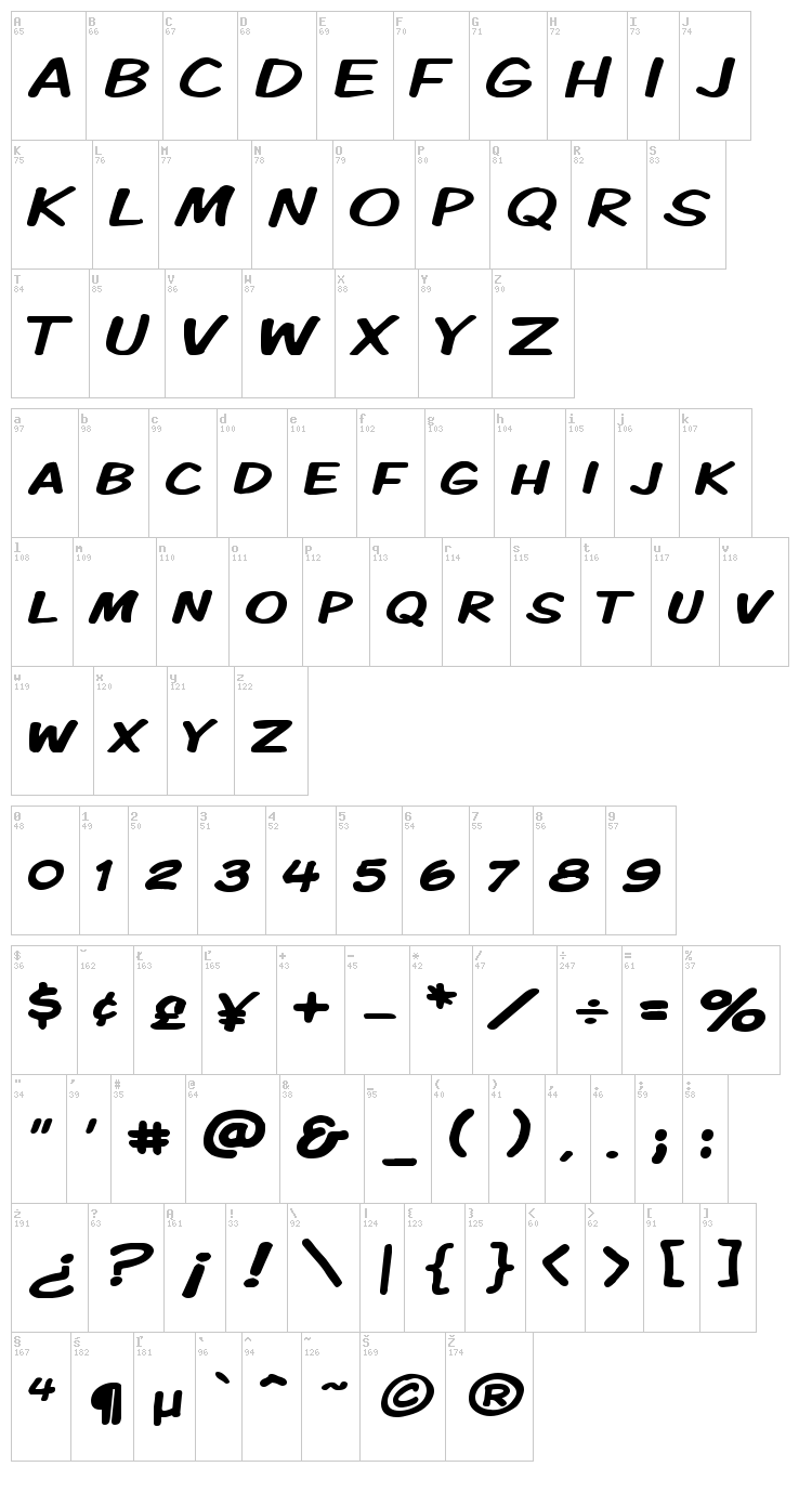 Komika Display font map