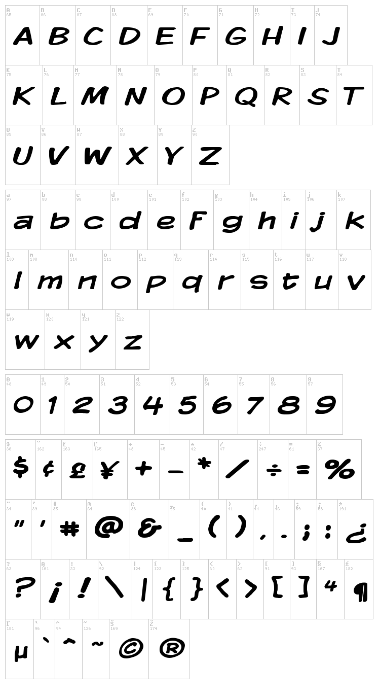 Komika Display font map