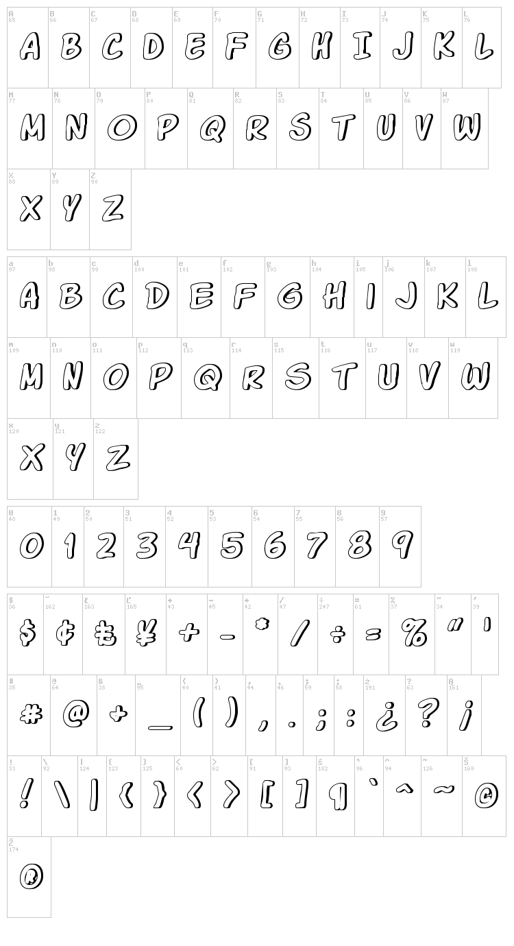 Komika Glaze font map