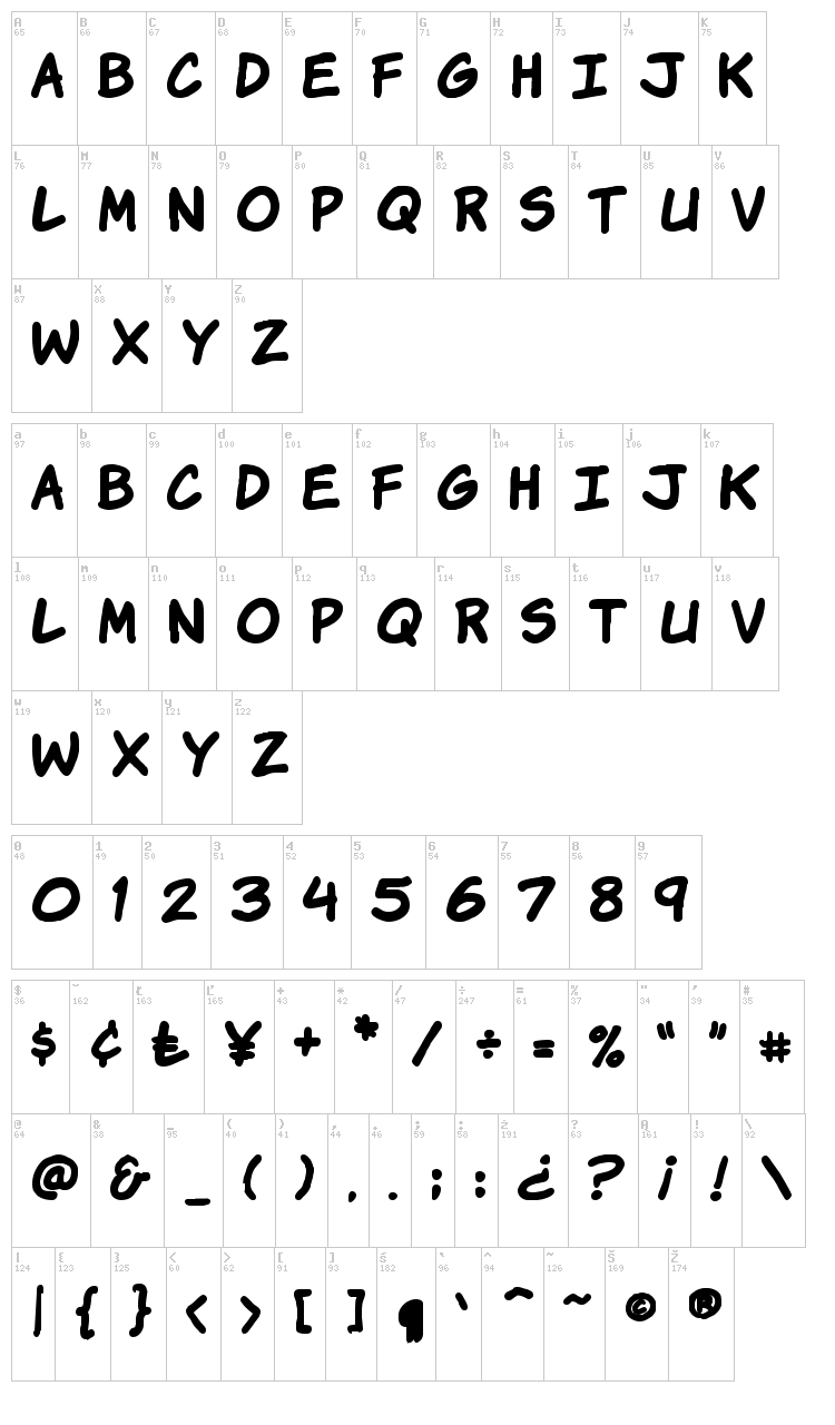 Komika Hands font map