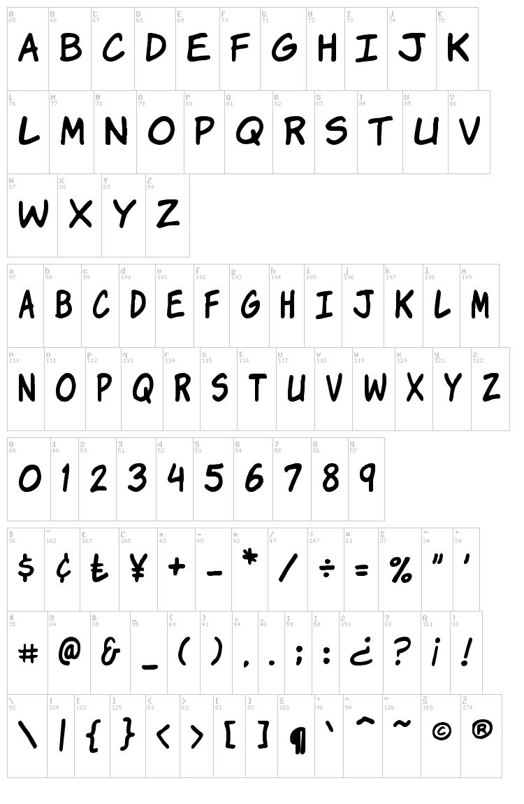 Komika Hands font map