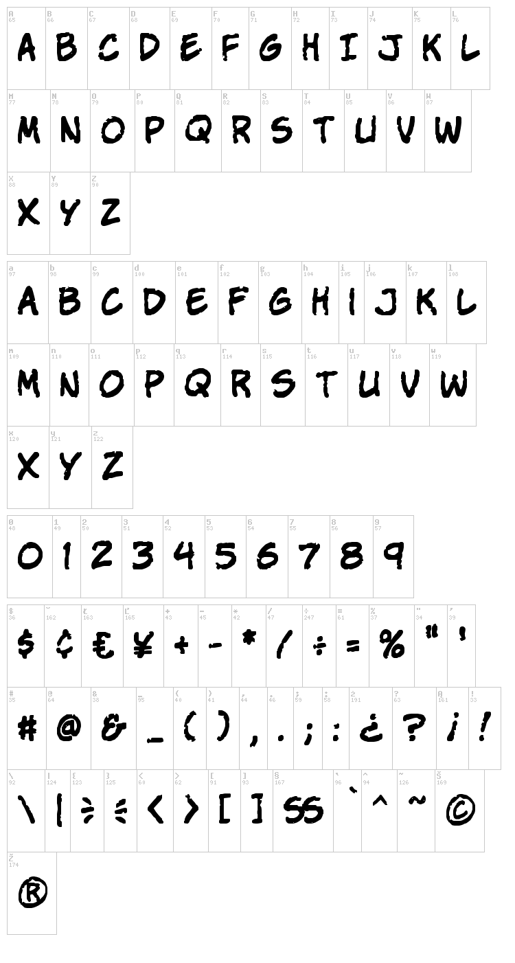 Komika Parch font map