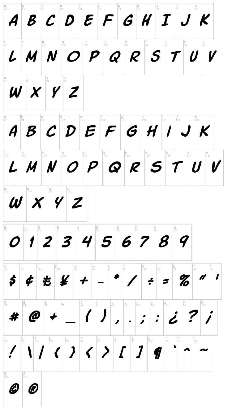 Komika Slick + Slim font map