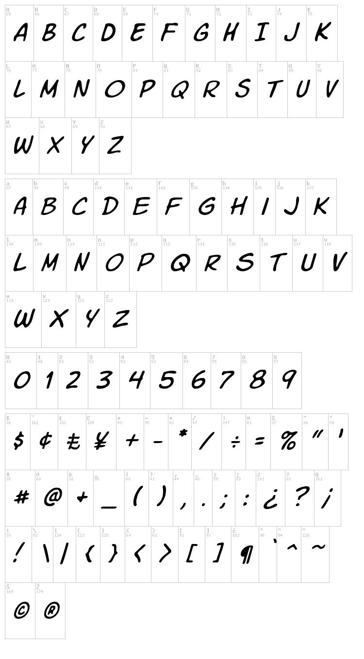 Komika Slick + Slim font map