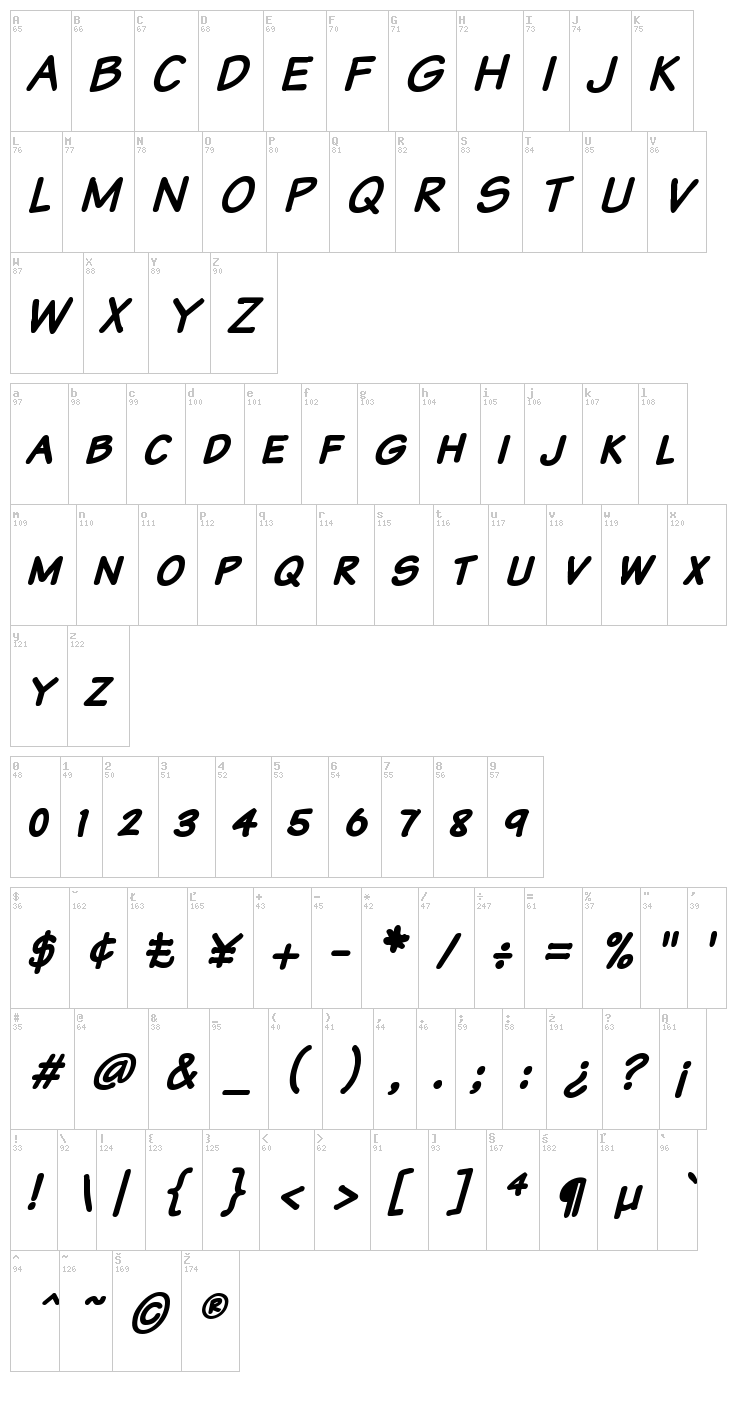 Komika Text font map