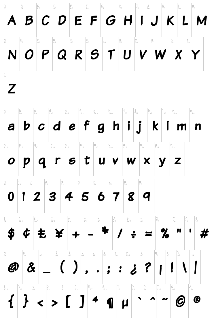 Komika Text font map