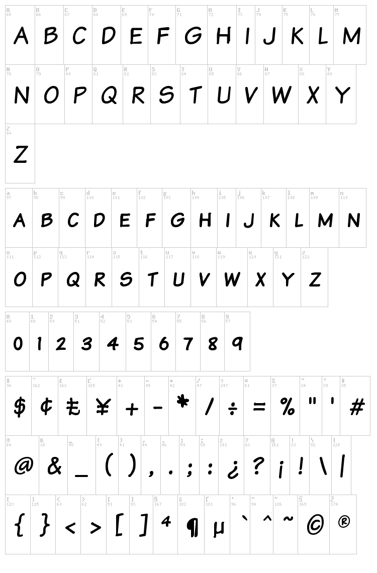 Komika Text font map