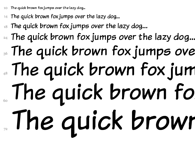 Komika Text font waterfall