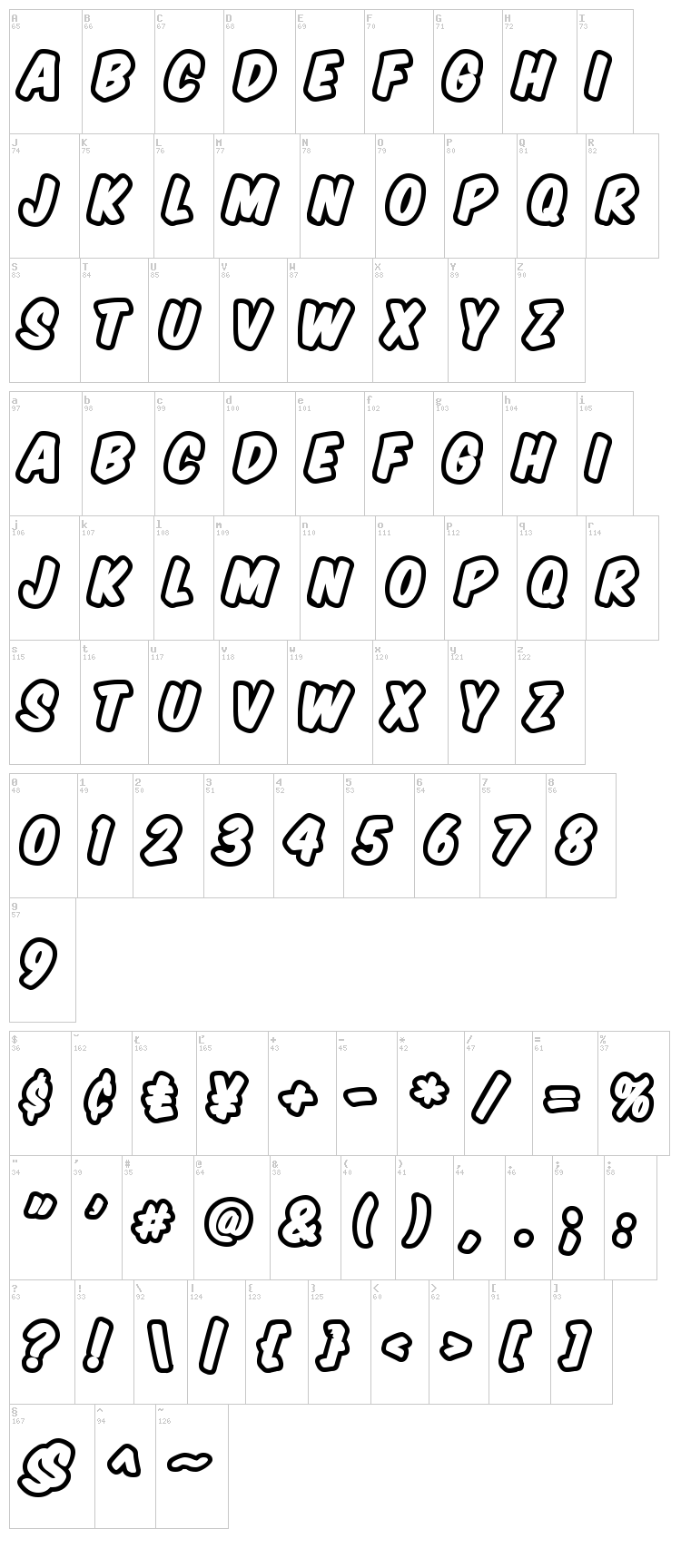 Komika Title font map