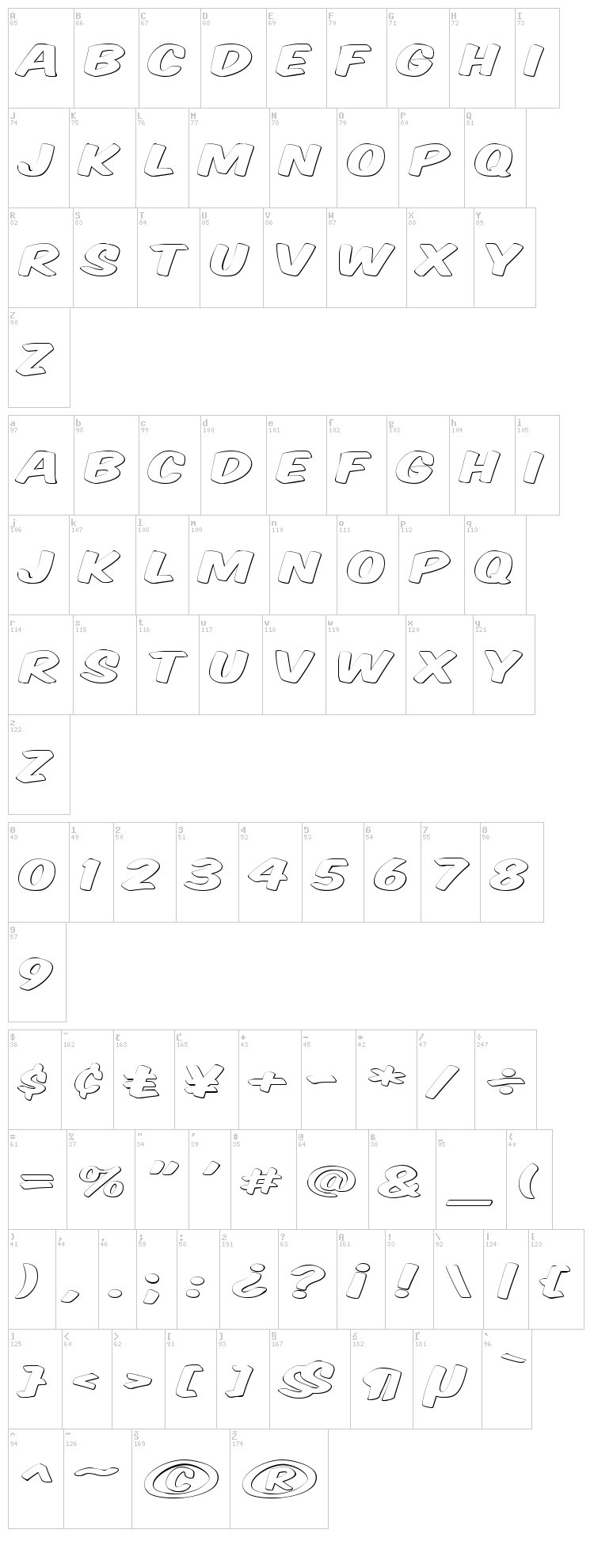 Komika Title font map