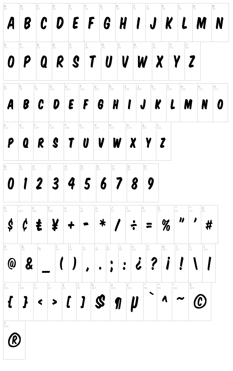 Komika Title font map