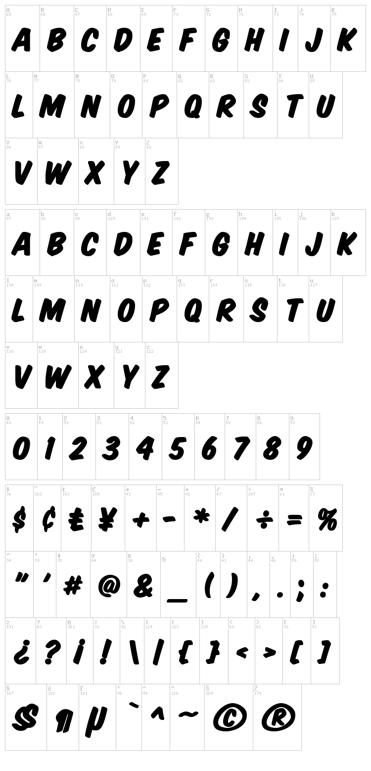 Komika Title font map