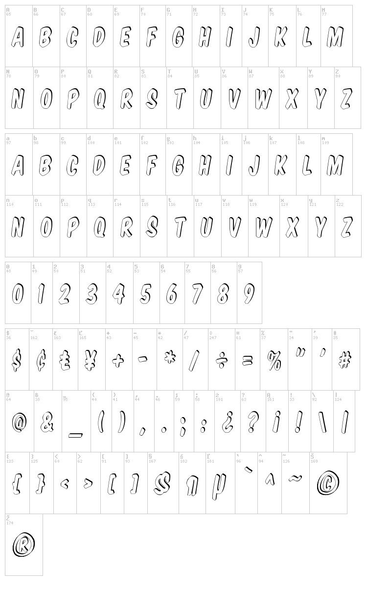 Komika Title font map