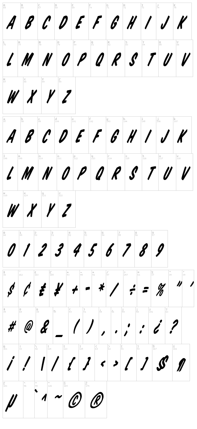 Komika Title font map