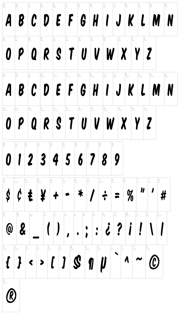 Komika Title font map