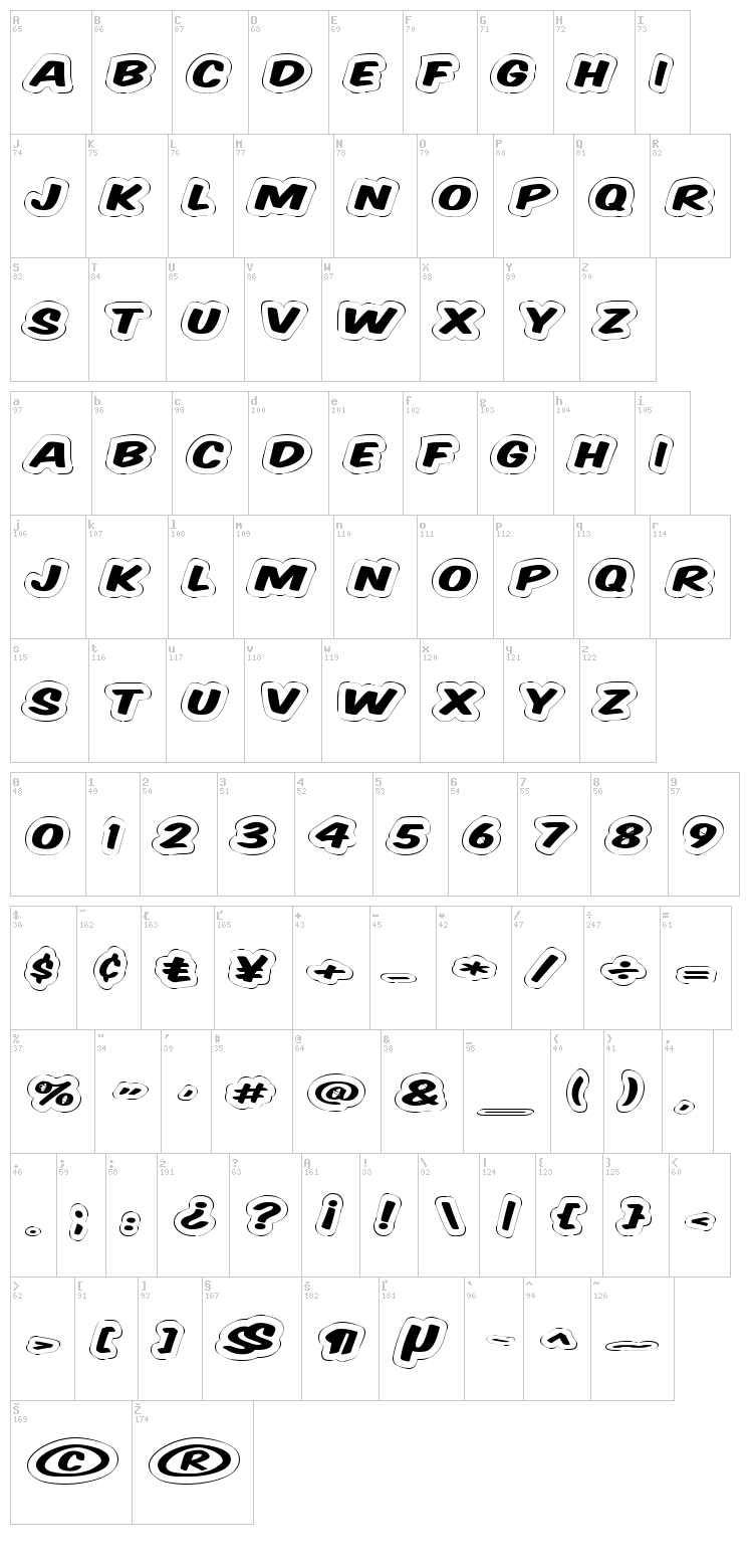 Komika Title font map