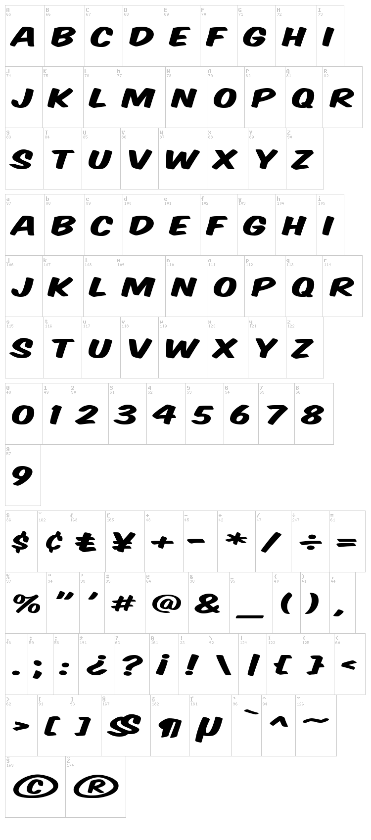 Komika Title font map