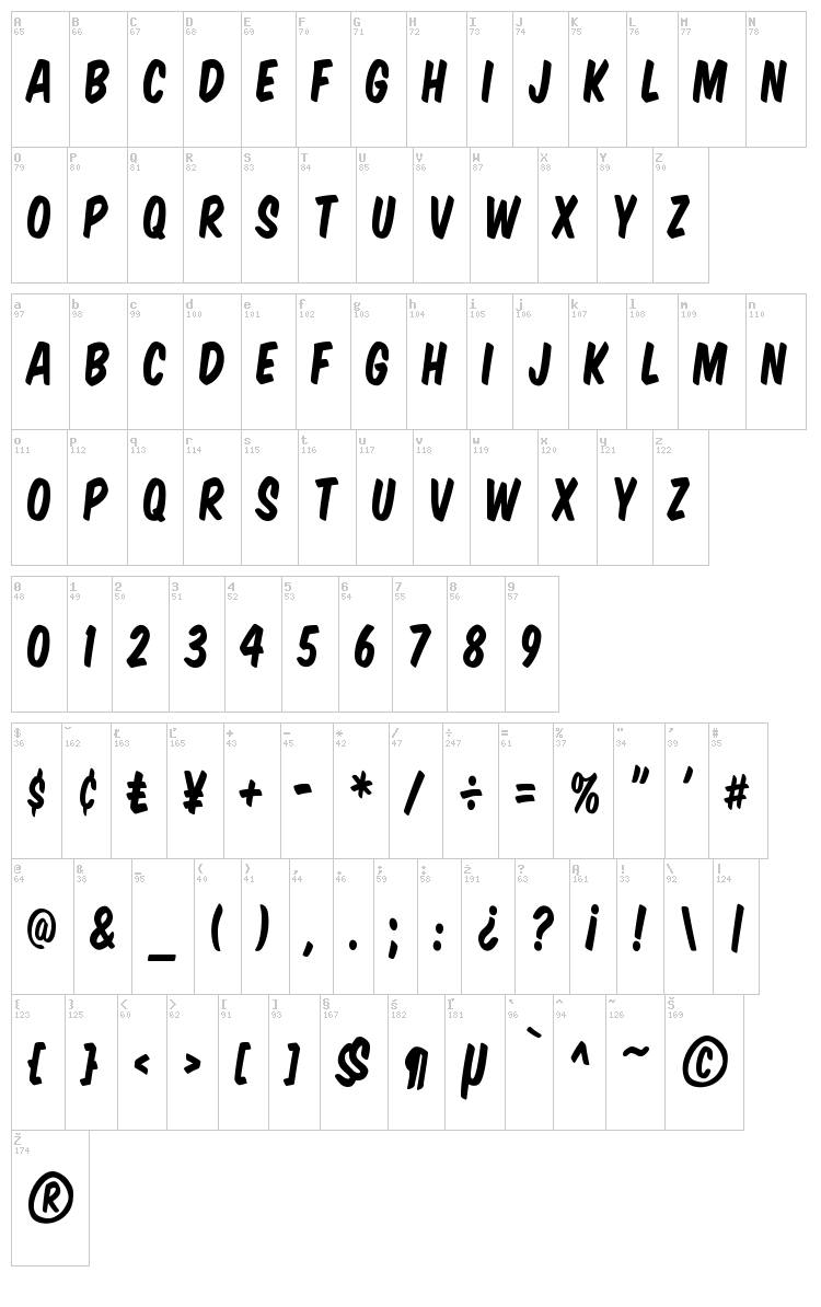 Komika Title font map