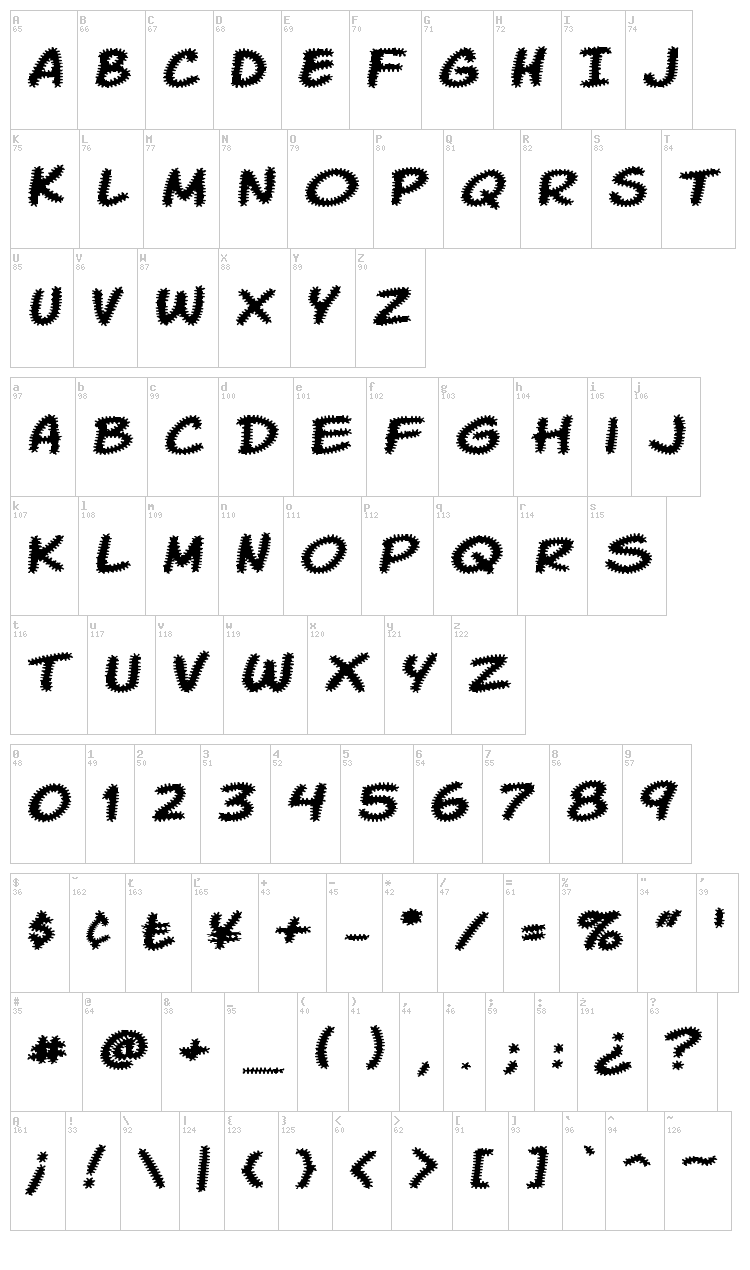 Komika Tread font map