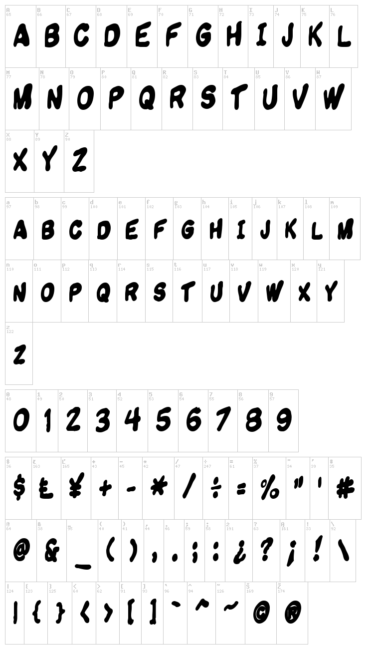 Komikandy font map