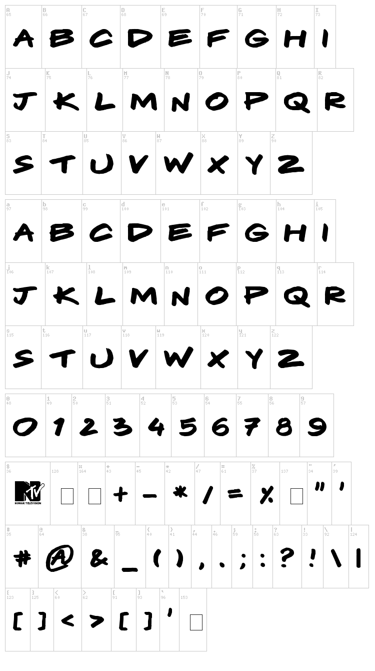 Komix font map