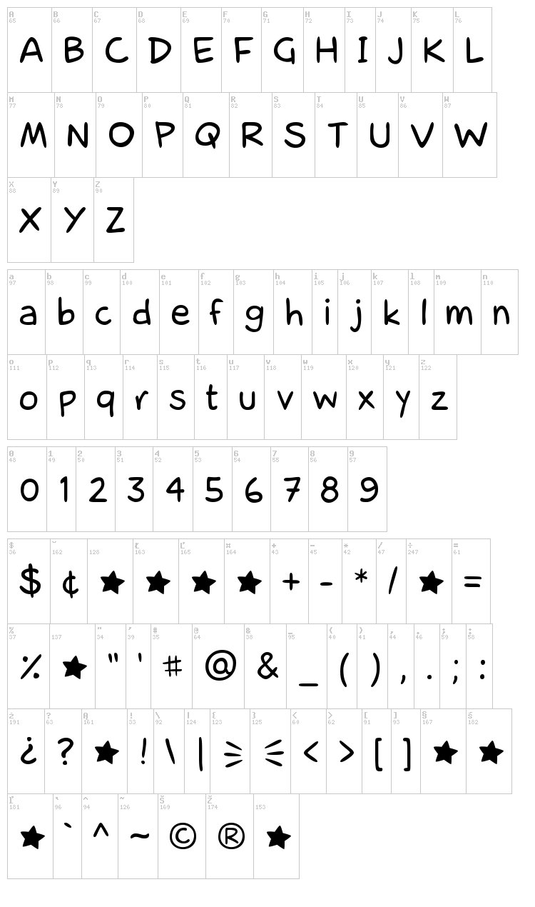 laCartoonerie font map