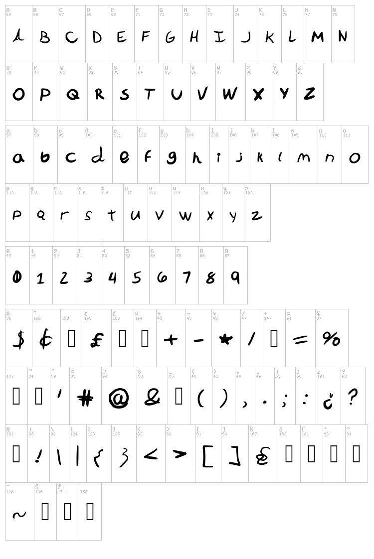 Laizzier Comic font map