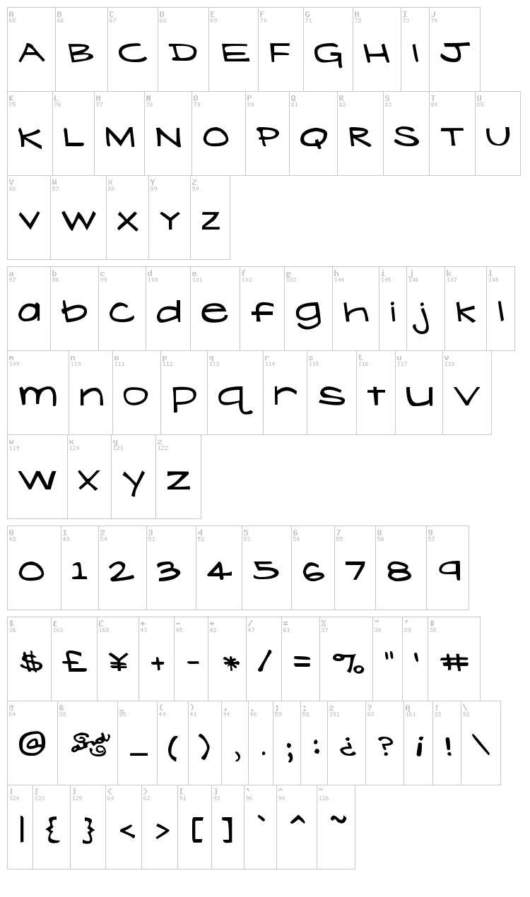 Lavender Lime font map