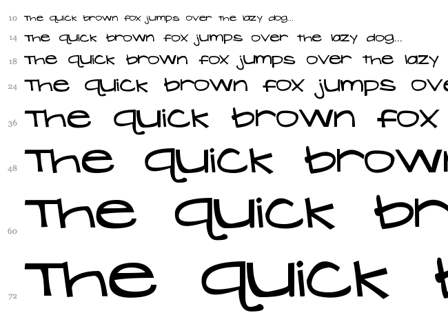 Lavender Lime font waterfall