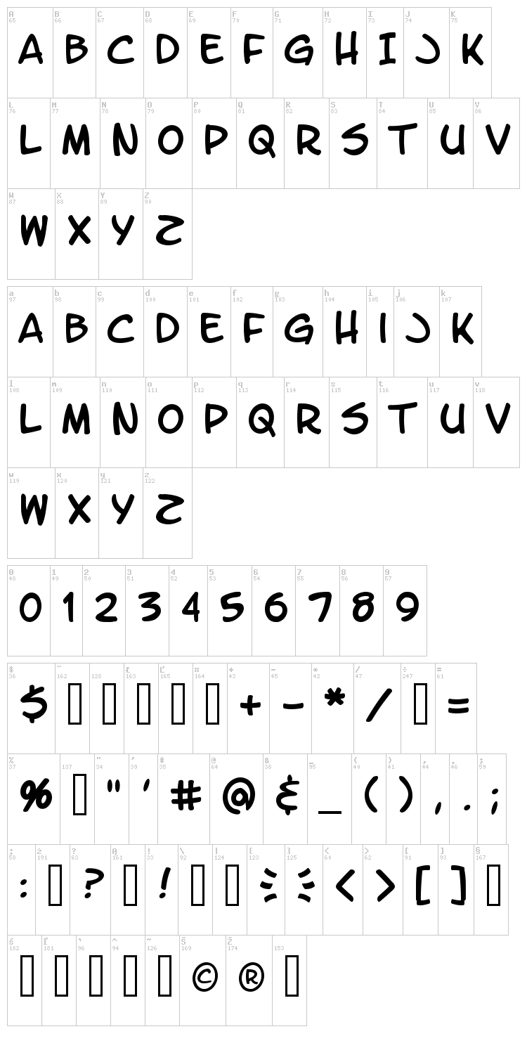 Letter O Matic font map